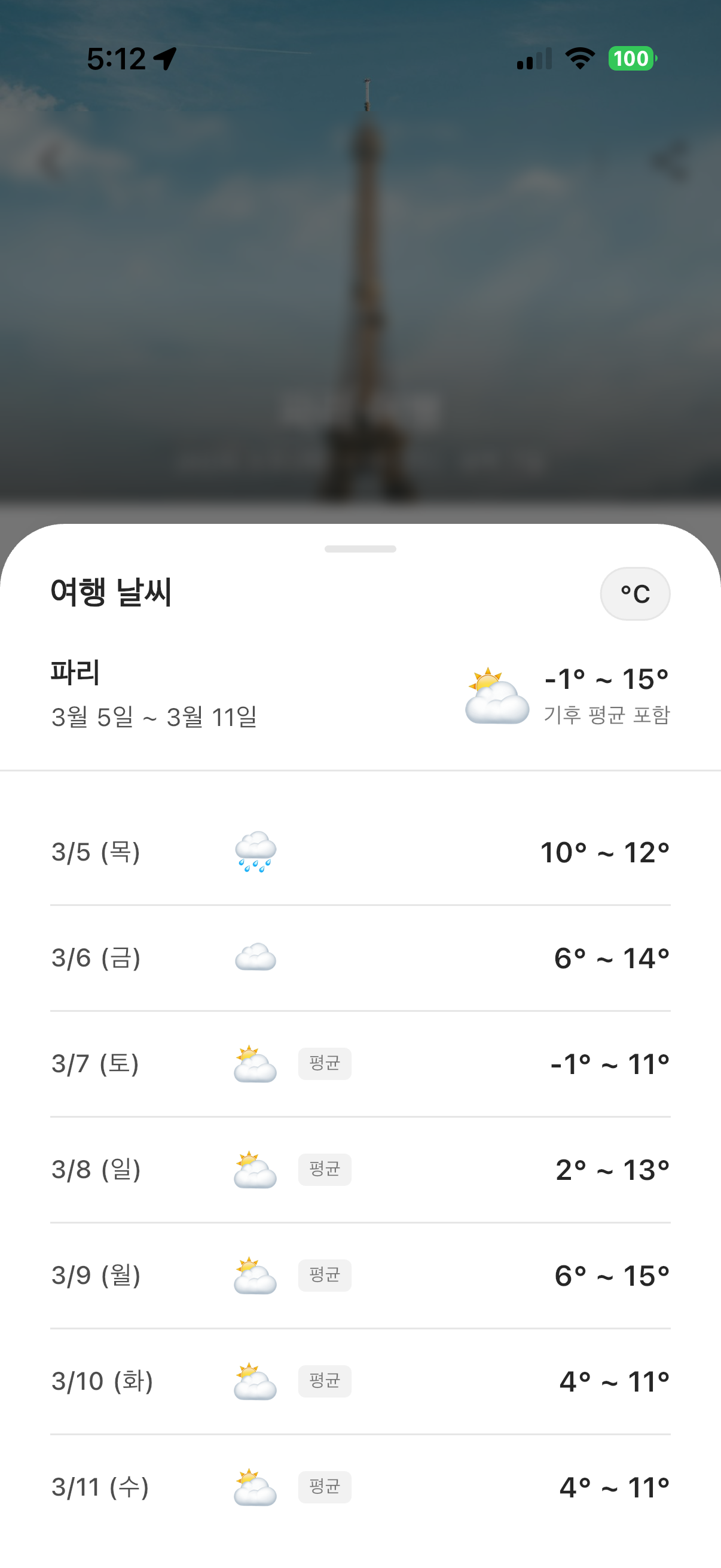 Travel Weather